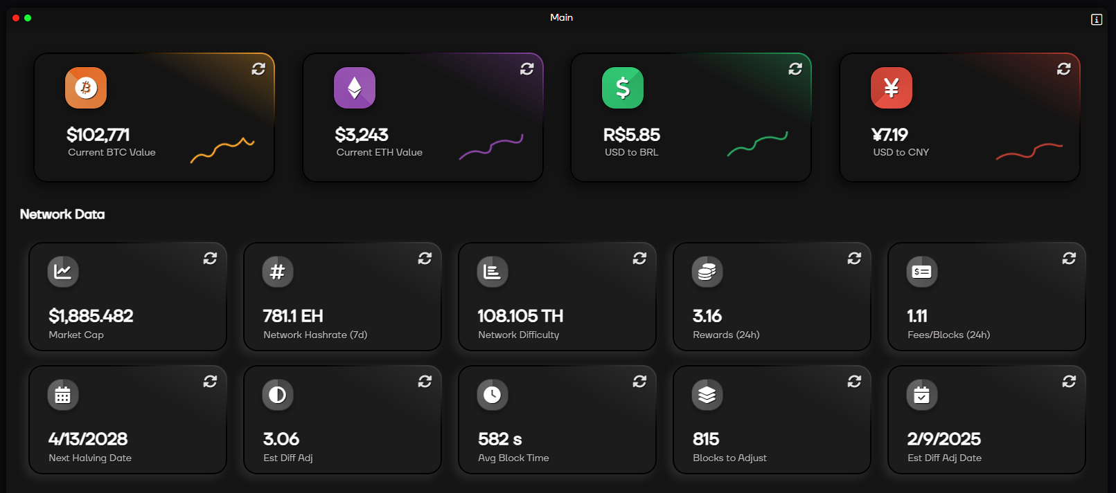 Main Dashboard